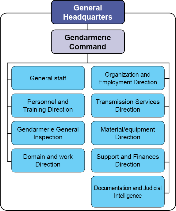 Org-Congo-gb.png