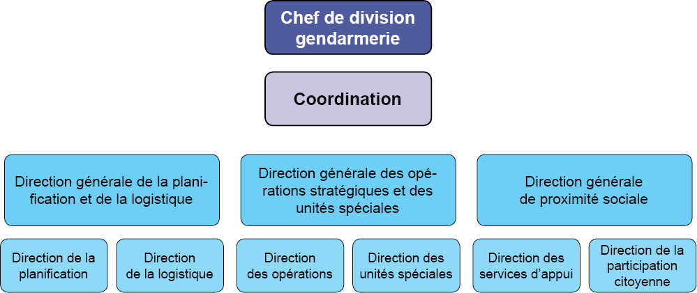 Org-Mexique-fr.png