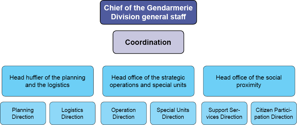 Org-Mexique-gb.png
